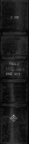 Table décennale 1863-1872 : Naissances, Mariages, Décès