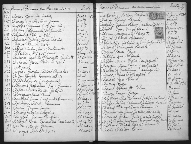 Table décennale 1913-1922 : Naissances, Mariages, Décès