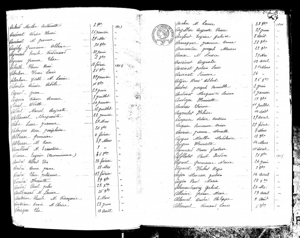 Table décennale 1903-1912 : Naissances, Mariages, Décès