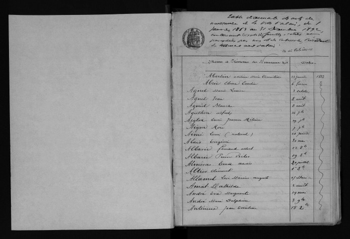 Table décennale : Naissances 1883-1892