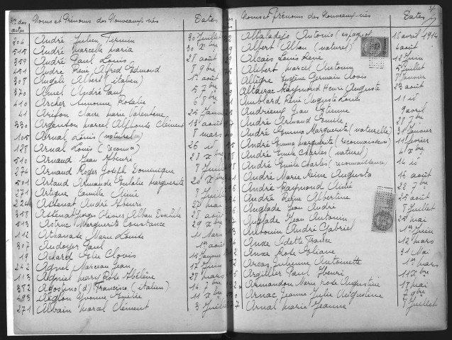 Table décennale 1913-1922 : Naissances, Mariages, Décès