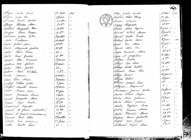 Table décennale 1903-1912 : Naissances, Mariages, Décès