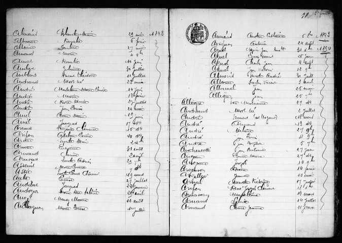 Table décennale : Décès 1893-1902