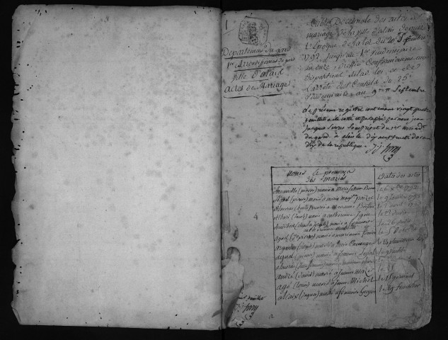 Table décennale 1792-1802 : Naissances, Mariages, Décès