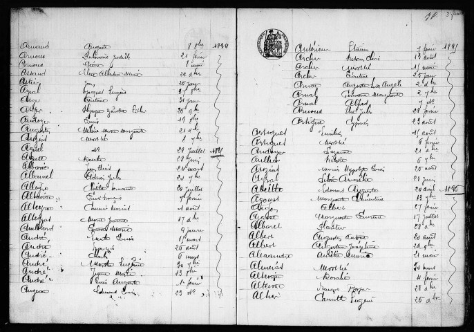 Table décennale : Décès 1893-1902